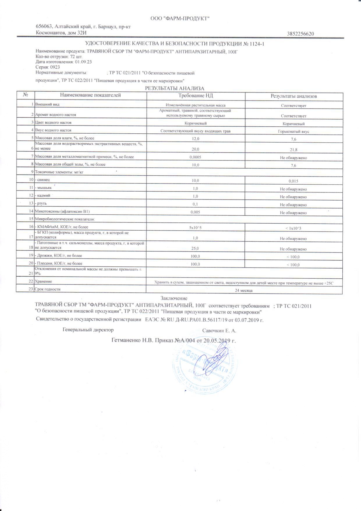 Паспорт №092023